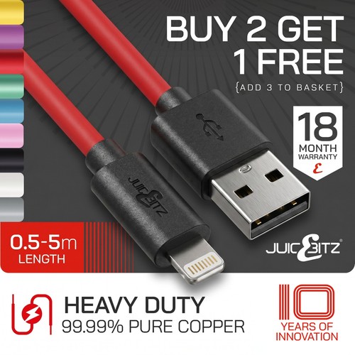 Juicebitz heavy duty - juicebitz®, usb
